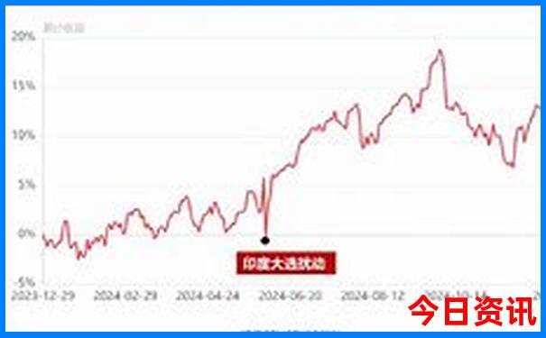 成都旅游攻略5日游最佳方案推荐
